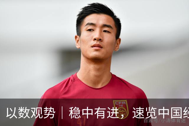 以数观势｜稳中有进，速览中国经济前三季度数据